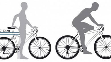 Photo of Преимущества мягких подвесок на велосипедах 26 дюймов